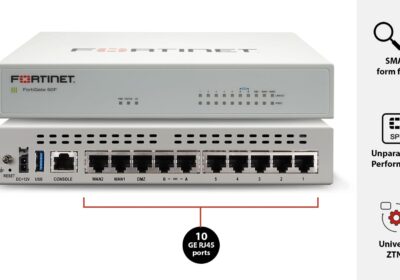 Fortinet Products